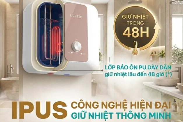 Công nghệ IPUS là gì
