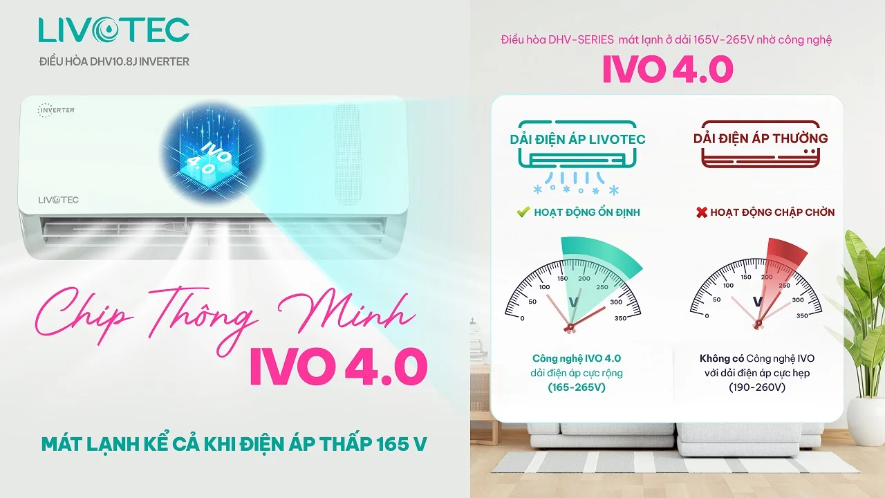 Livotec DHV10.8J Inverter sử dụng chip IVO 4.0 thông minh