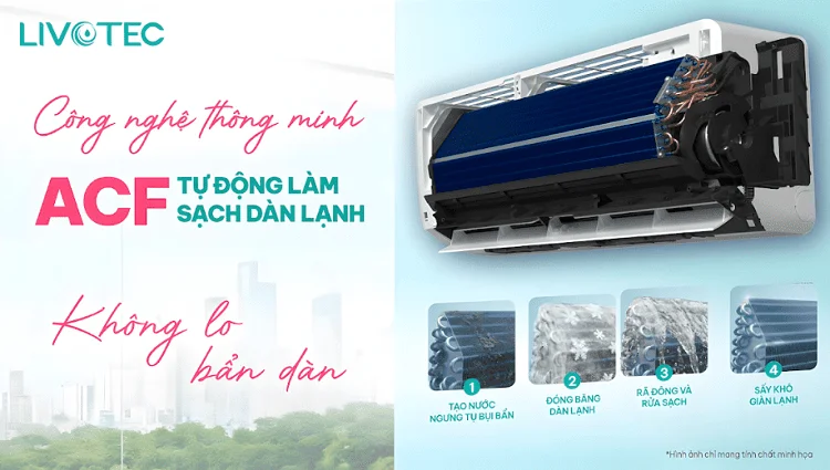 Công nghệ ACF trên Livotec DHV Series