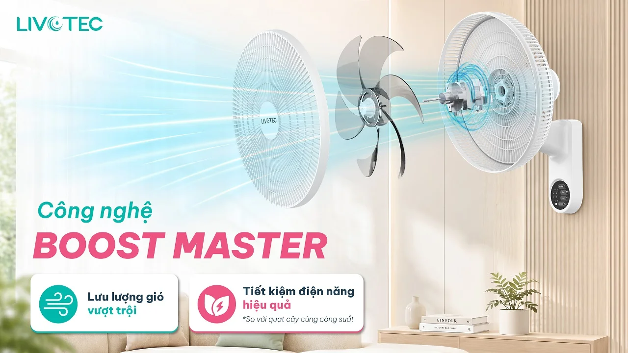 Công nghệ Boost Master trên quạt Livotec W-450