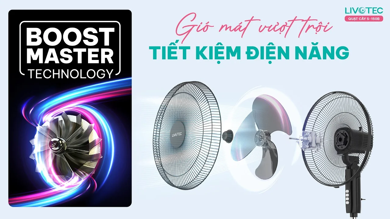 Công nghệ Boost Master trên quạt cây Livotec S-150B