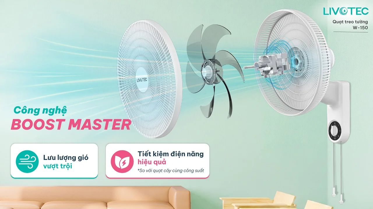 Công nghệ Boost Master trên quạt W-150