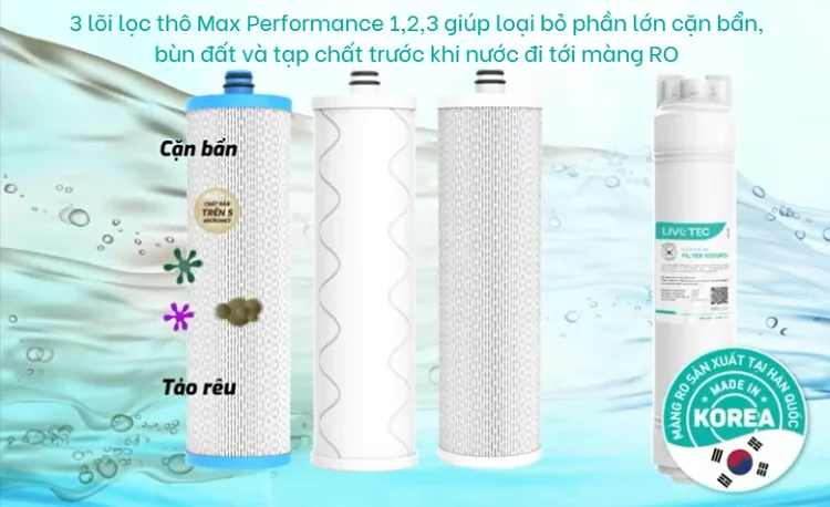 cum-3-loi-loc-tho-max-performance-1-2-3
