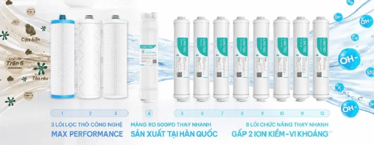 Hệ thống lọc Livotec siêu việt loại bỏ hiệu quả tạp chất và vi khuẩn