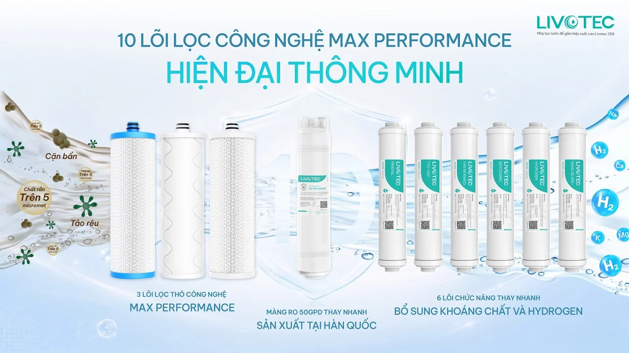 Máy lọc nước để gầm hiệu suất cao Livotec 258 sử dụng hệ 10 lõi Max Performance