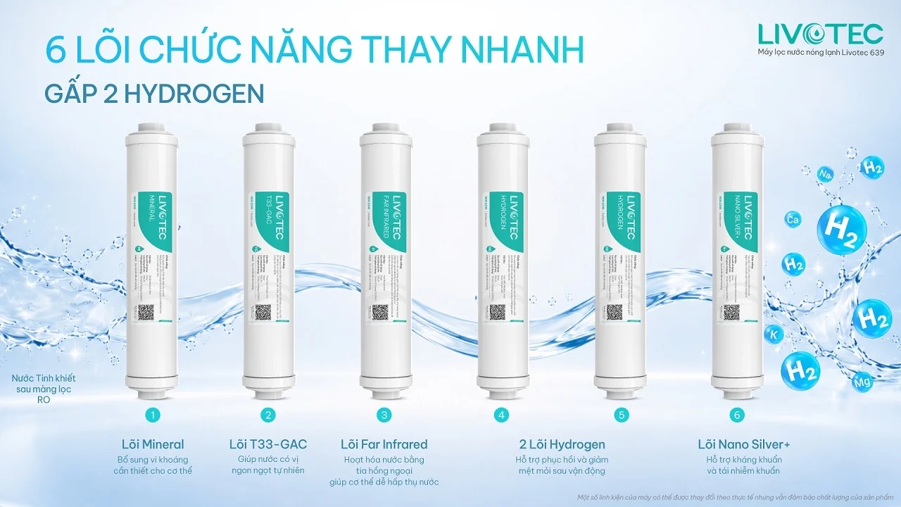 Máy lọc nước nóng lạnh Livotec 639 sở hữu 6 lõi chức năng thay nhanh