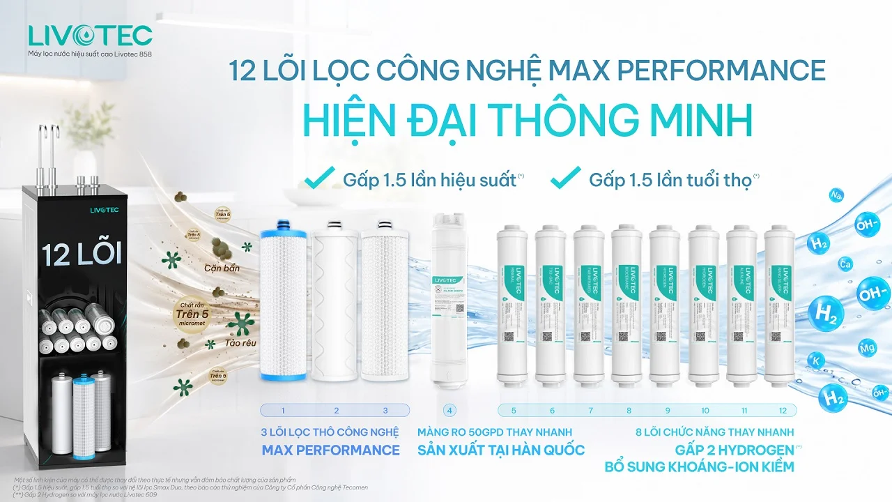 Máy lọc nước RO Livotec 858 trang bị 12 lõi lọc Max Performance
