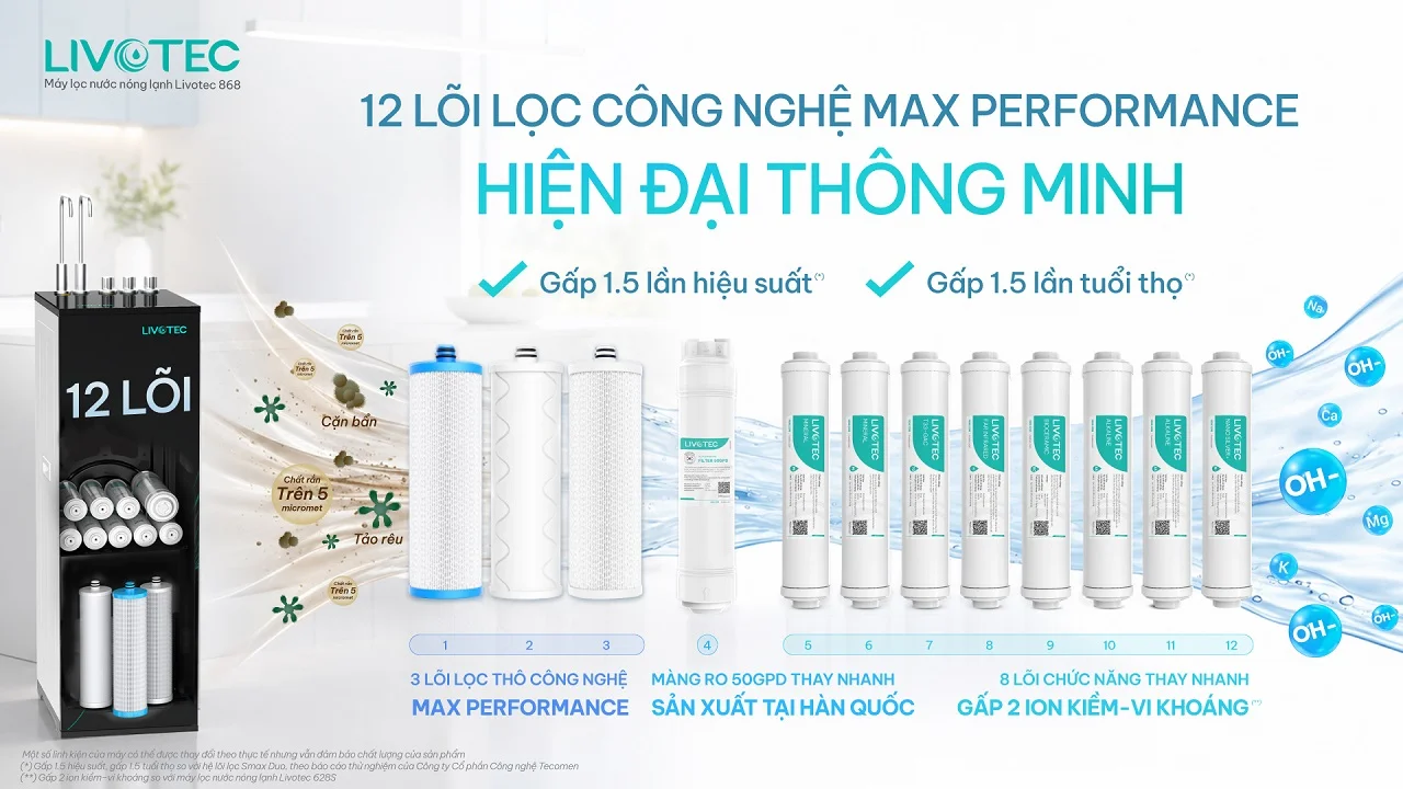 Livotec 868 trang bị 12 lõi lọc Max Performance