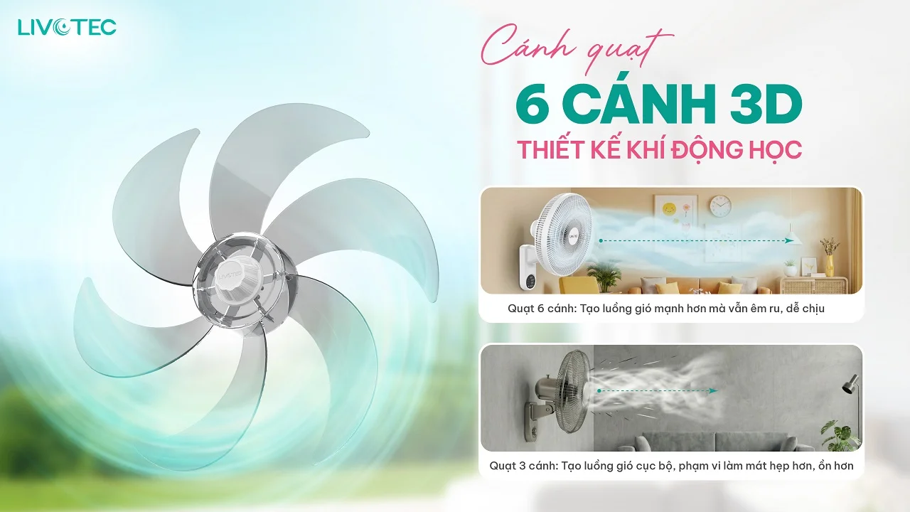 Livotec W-450 cánh quạt 6 cánh 3D