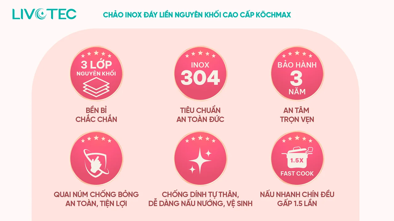 Ưu điểm chảo KOCHMAX KMP-28
