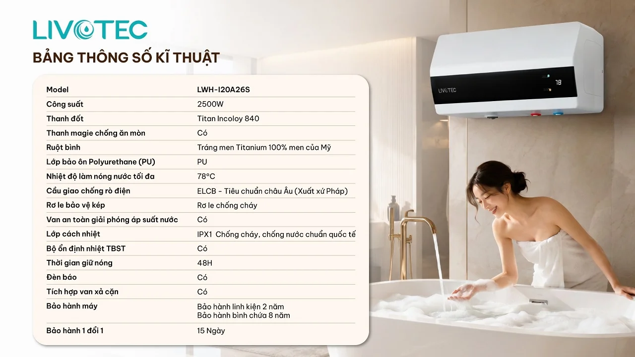 Thông số kỹ thuật bình nước nóng gián tiếp Livotec LWH-I20A26S
