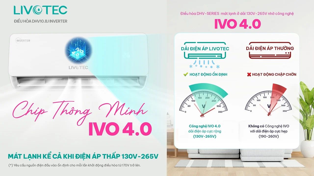 Livotec DHV10.8J Inverter sử dụng chip IVO 4.0 thông minh