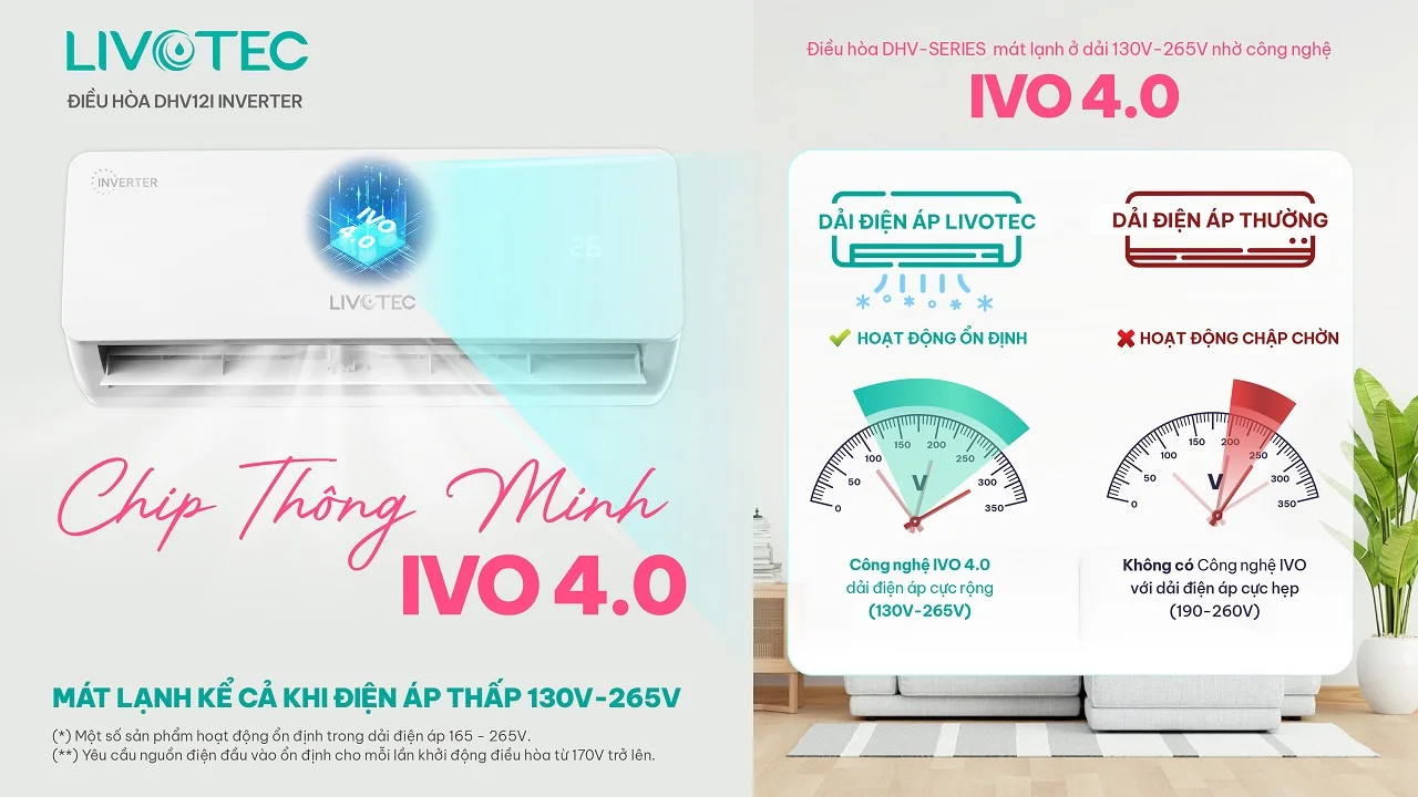 Điều hòa một chiều Livotec DHV12I Inverter IVO 4.0 ổn định điện áp