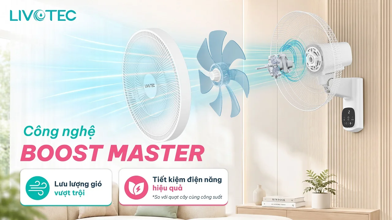 Công nghệ Boost Master trên quạt Livotec W-350