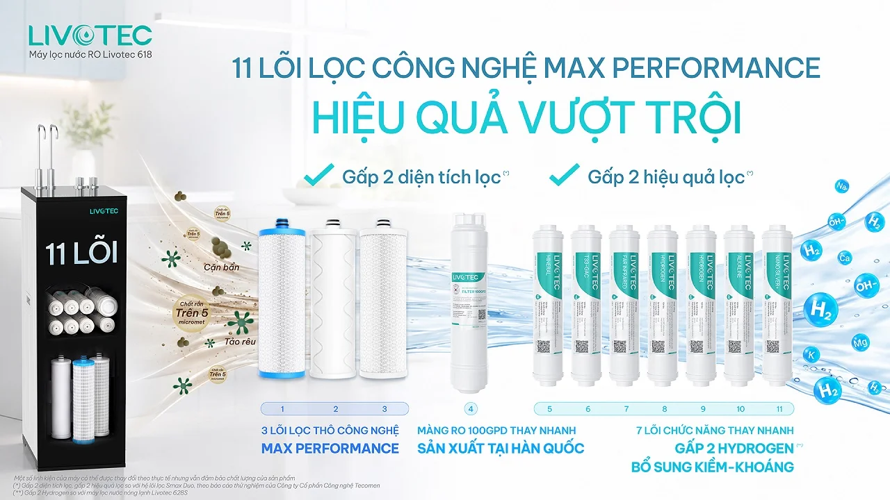 Máy lọc nước RO Livotec 618 hệ 11 lõi Max Performance tăng hiệu suất lọc