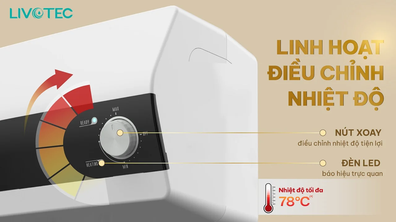 Livotec LWH-I20X26 điều chỉnh nhiệt độ linh hoạt với núm xoay