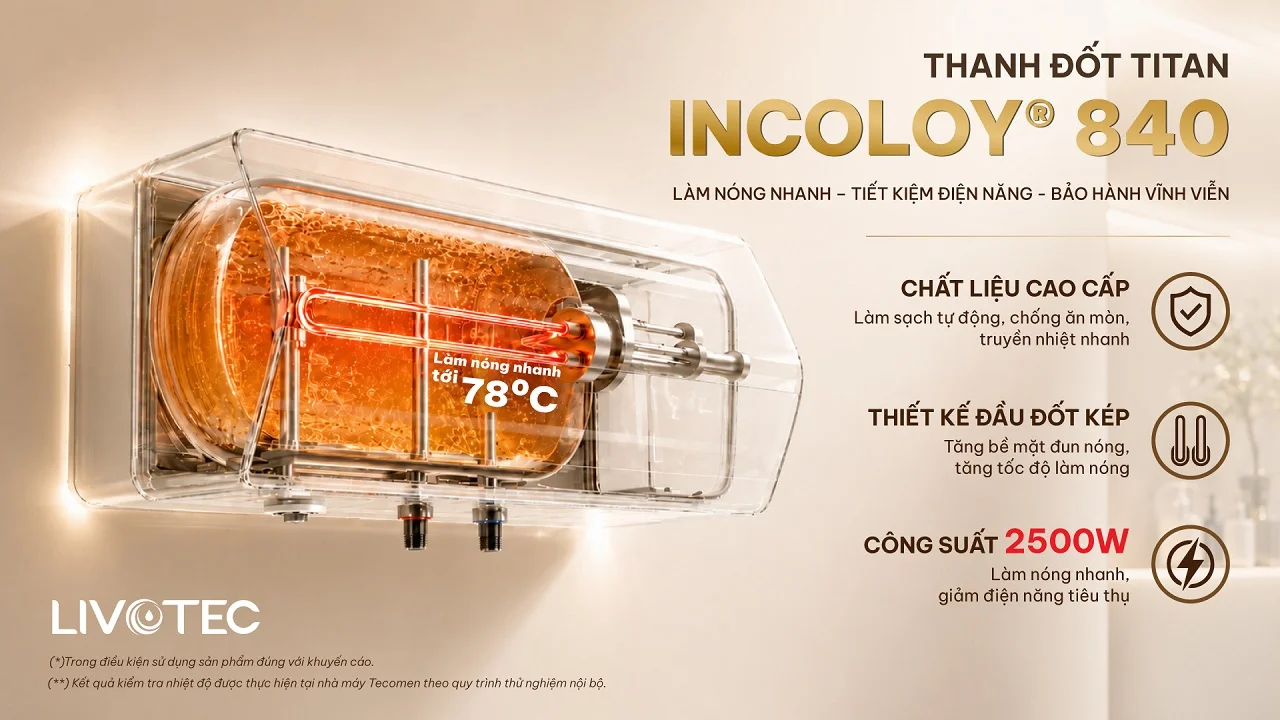 LWH-I20X26 sử dụng thanh đốt Titan Incoloy® 840 làm nóng nhanh