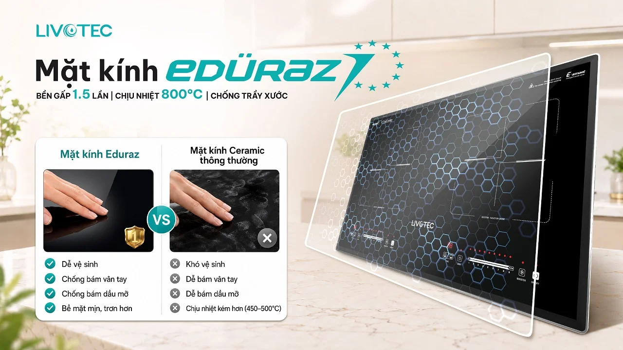 Mặt kính Eduraz trên bếp từ đôi Livotec LIO-666VT