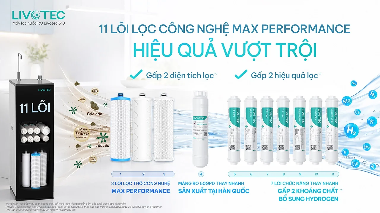 Livotec 610 hệ 11 lõi lọc nâng cao hiệu quả làm sạch