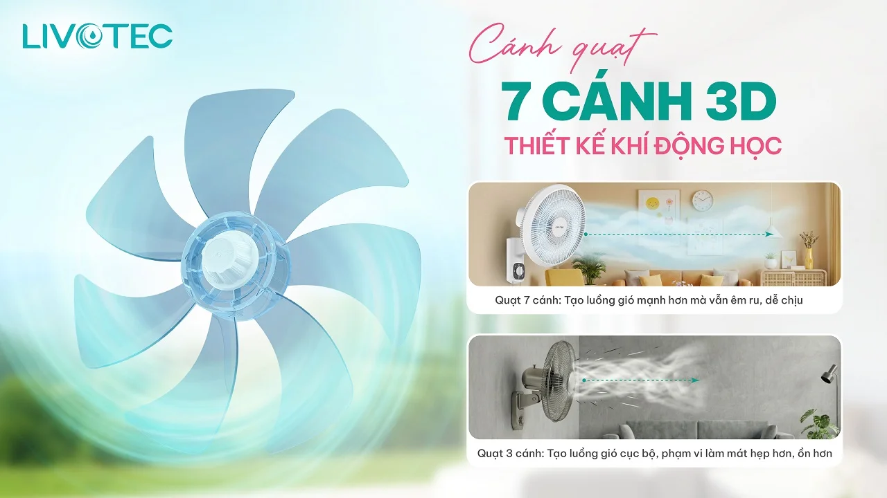 Livotec W-300 cánh quạt 7 cánh 3D