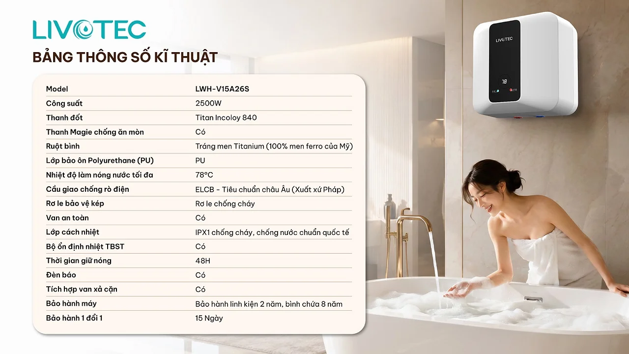 Thông số kỹ thuật bình nước nóng Livotec LWH-V15A26S