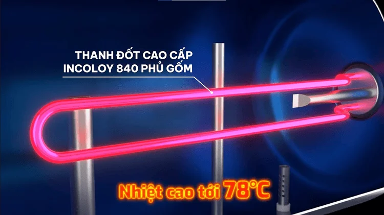 Cấu tạo và nguyên lý hoạt động của thanh đốt Incoloy