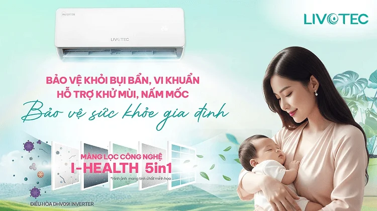 Cơ chế hoạt động hệ thống lọc điều hòa