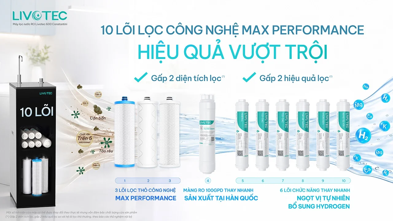 Livotec 600 Constantini 10 lõi Max Performance lọc hiệu quả