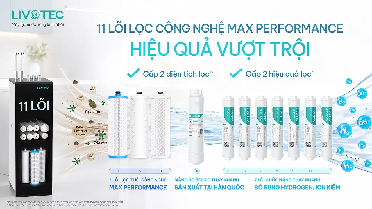 Livotec 686i 11 lõi Max Performance lọc sạch và bổ sung Hydrogen, Ion kiềm