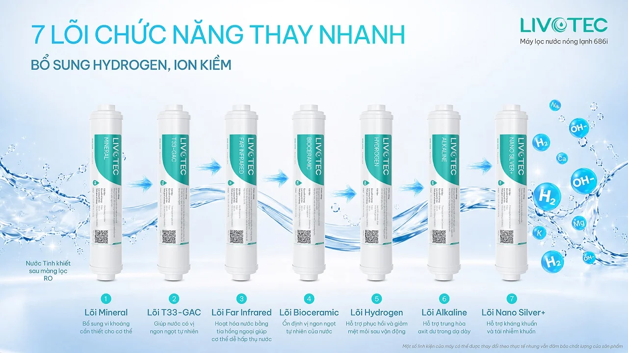 Máy lọc nước nóng lạnh Livotec 686i 7 lõi chức năng bổ sung Hydrogen, Ion kiềm