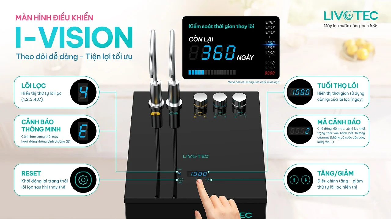 Máy lọc nước nóng lạnh Livotec 686i màn hình I-Vision theo dõi tiện lợi