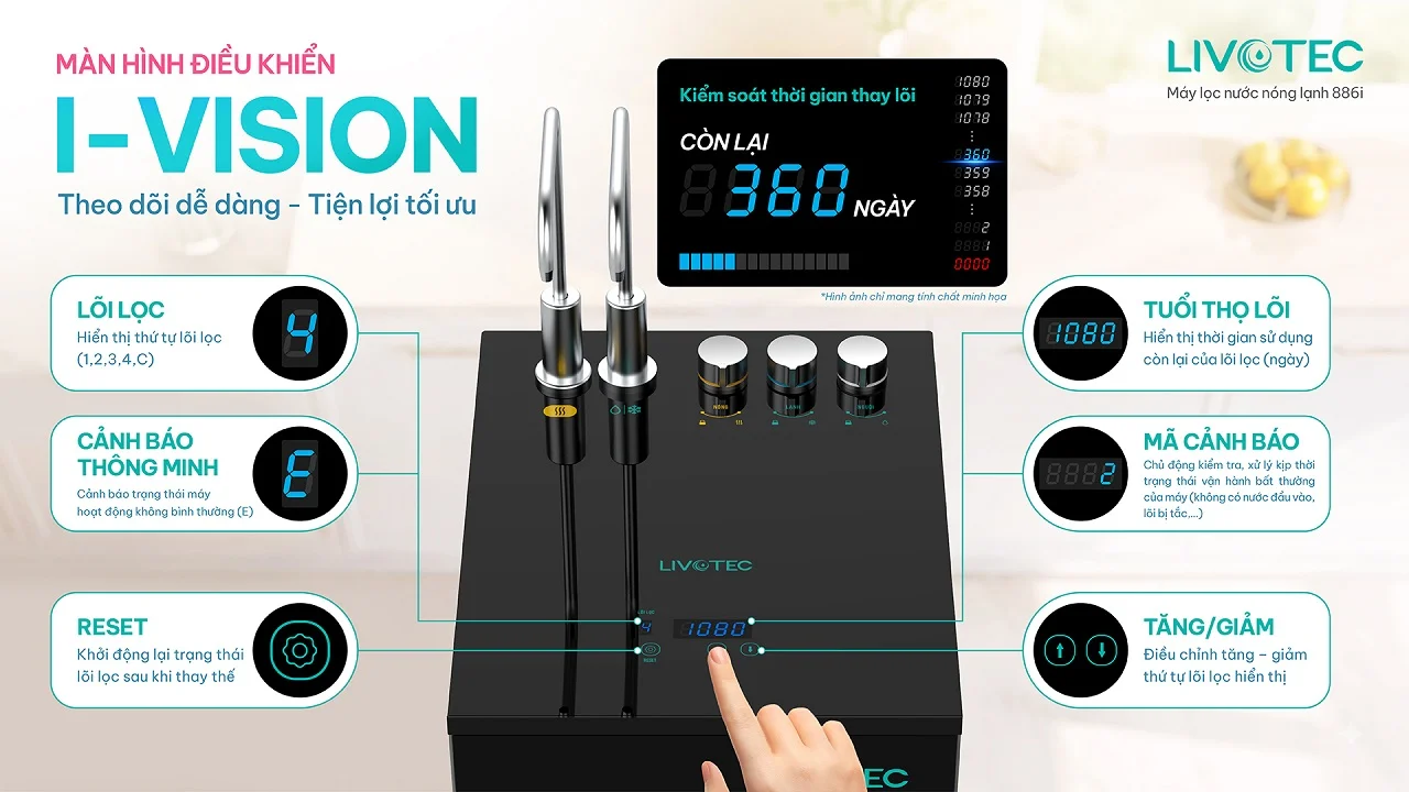 Livotec 886i màn hình I-Vision theo dõi dễ dàng