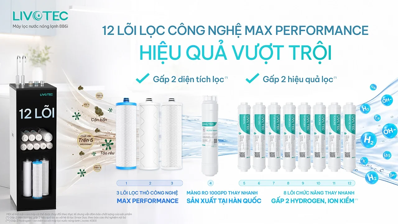 Livotec 886i sở hữu 12 lõi Max Performance lọc sạch hiệu quả