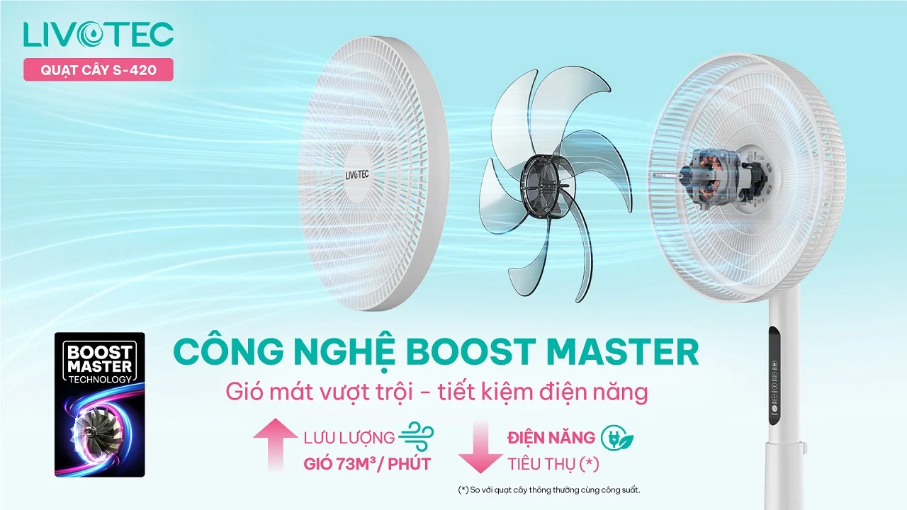 Quạt cây Livotec S-420 công nghệ Boost Master