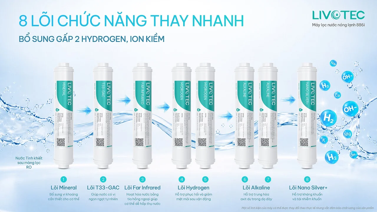 Livotec 886i 8 lõi chức năng bổ sung gấp 2 Hydrogen Ion kiềm