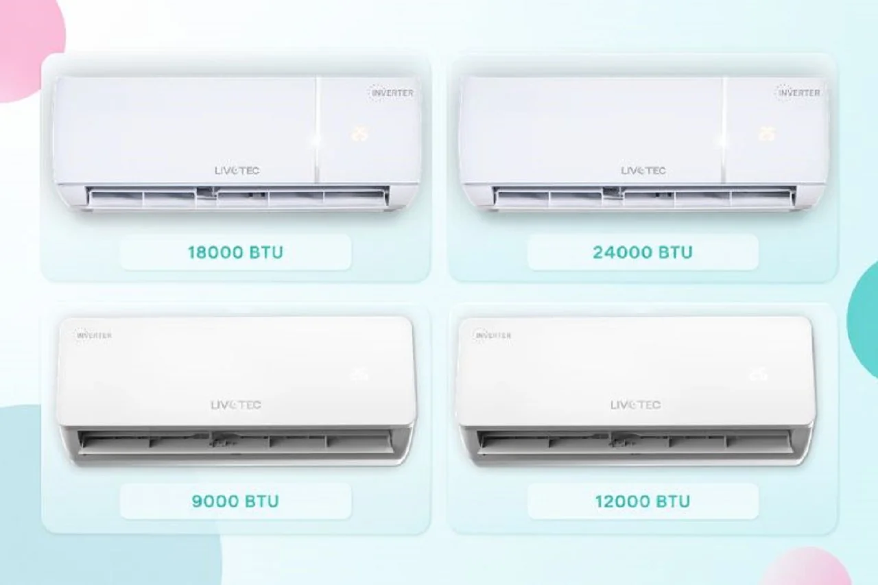 Phân loại theo công suất (BTU)