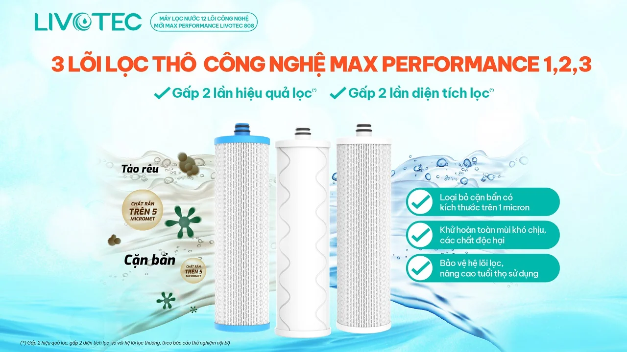 Livotec 808 lõi lọc thô Max-Performance bảo vệ màng RO