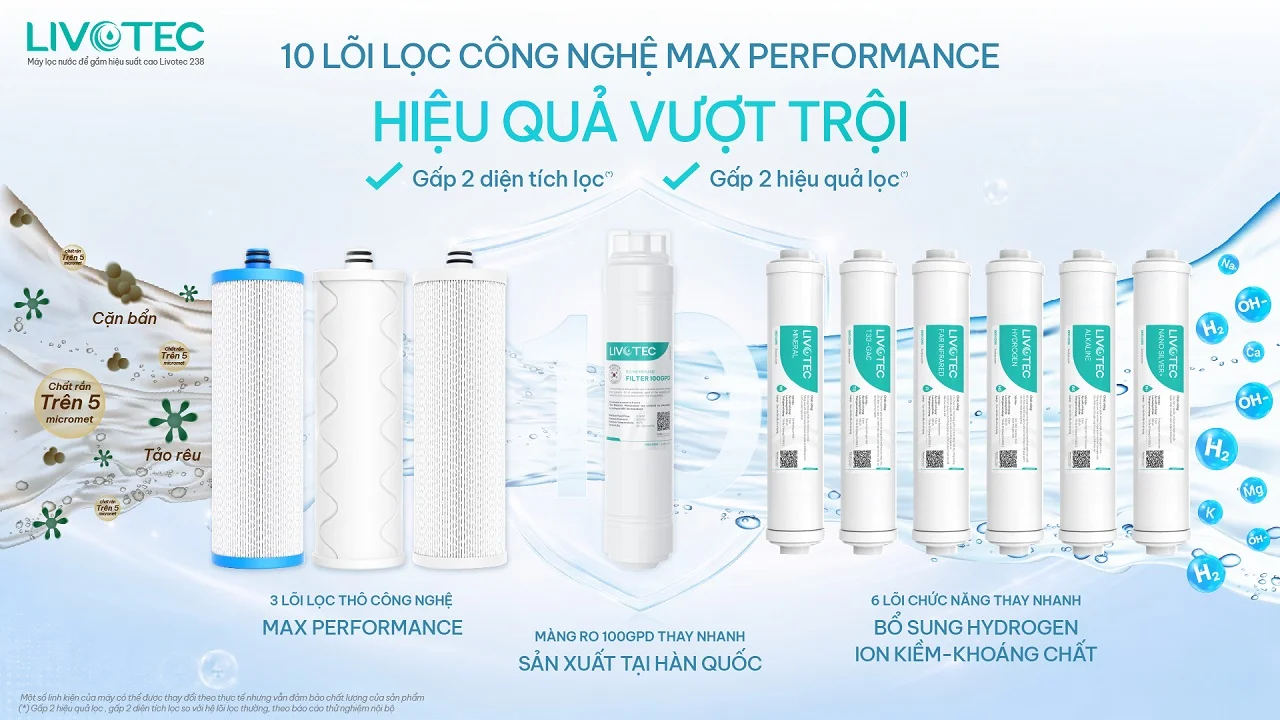 Livotec 238 hệ 10 lõi lọc Max Performance