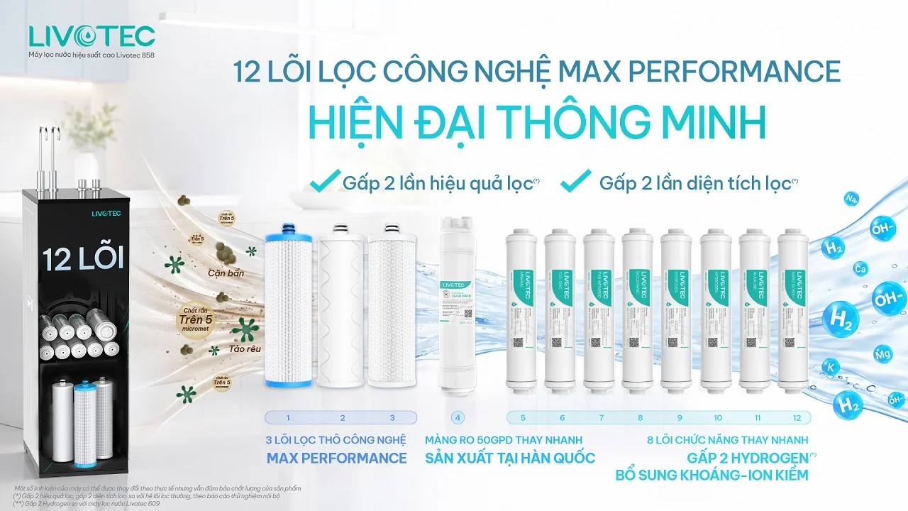 Máy lọc nước RO Livotec 858 trang bị 12 lõi lọc Max Performance