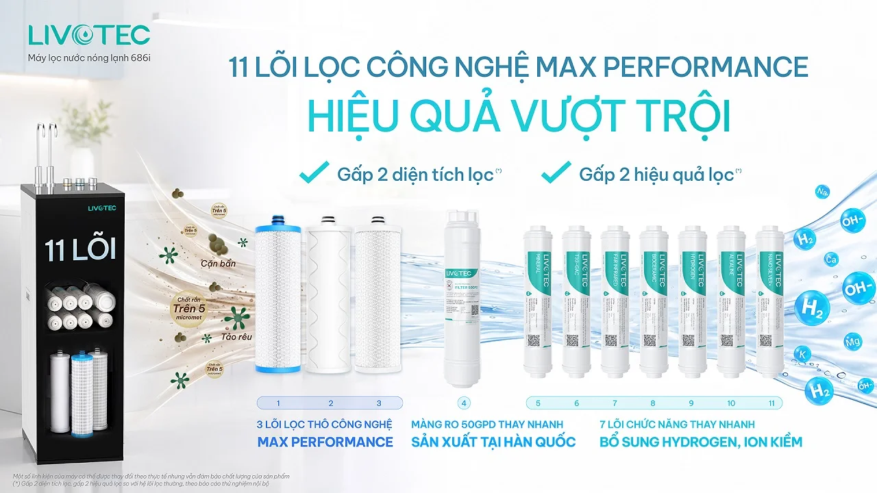 Livotec 686i 11 lõi Max Performance lọc sạch và bổ sung Hydrogen, Ion kiềm