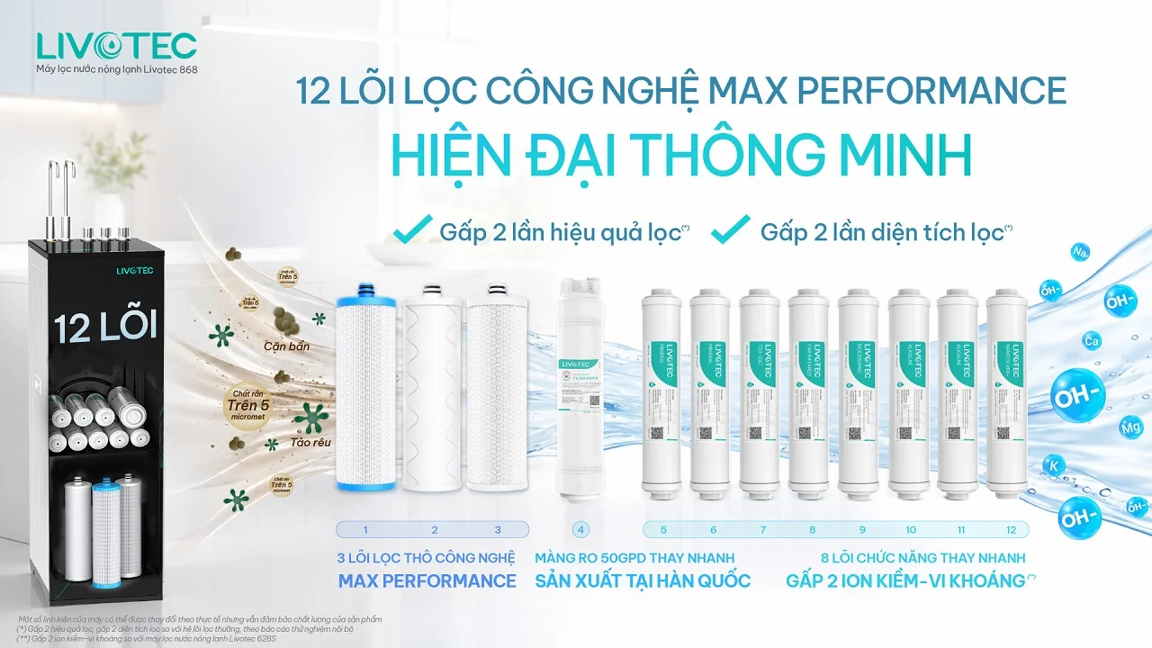 Livotec 868 trang bị 12 lõi lọc Max Performance