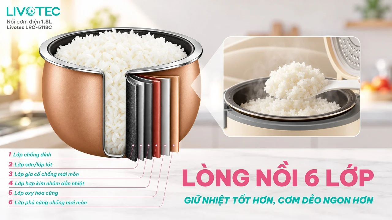 Lòng nồi niêu 6 lớp của nồi cơm điện Livotec LRC-5118C