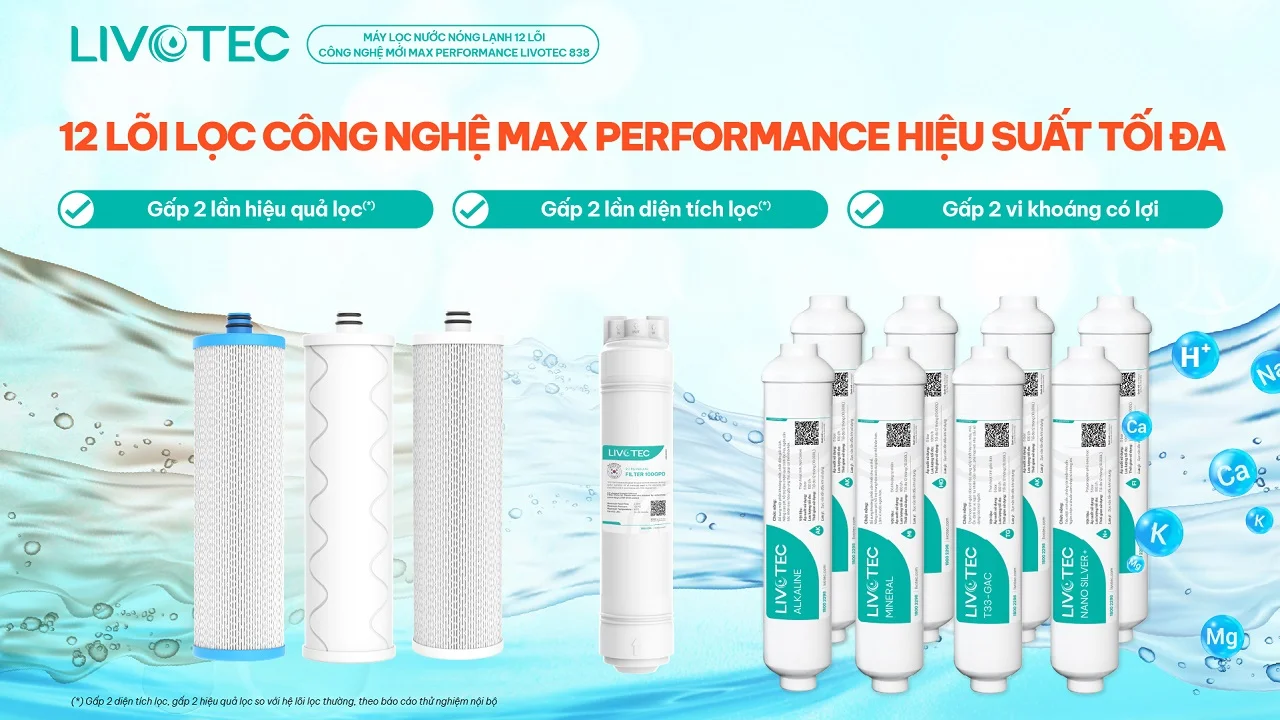 Livotec 838 với 12 lõi lọc MAX-P công nghệ mới