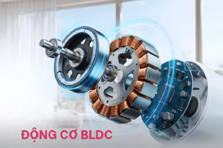 Cấu tạo của quạt BLDC