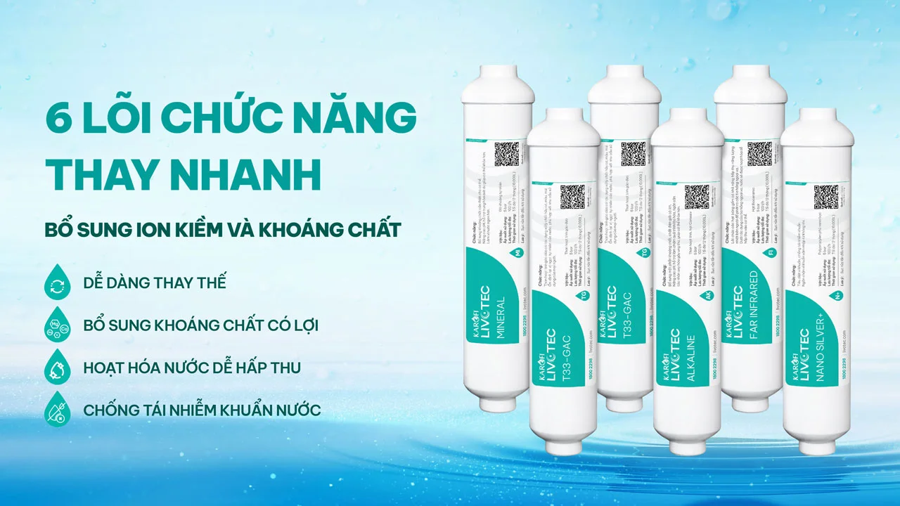 TSP-Livotec-506-6loichucnangthaynhanh