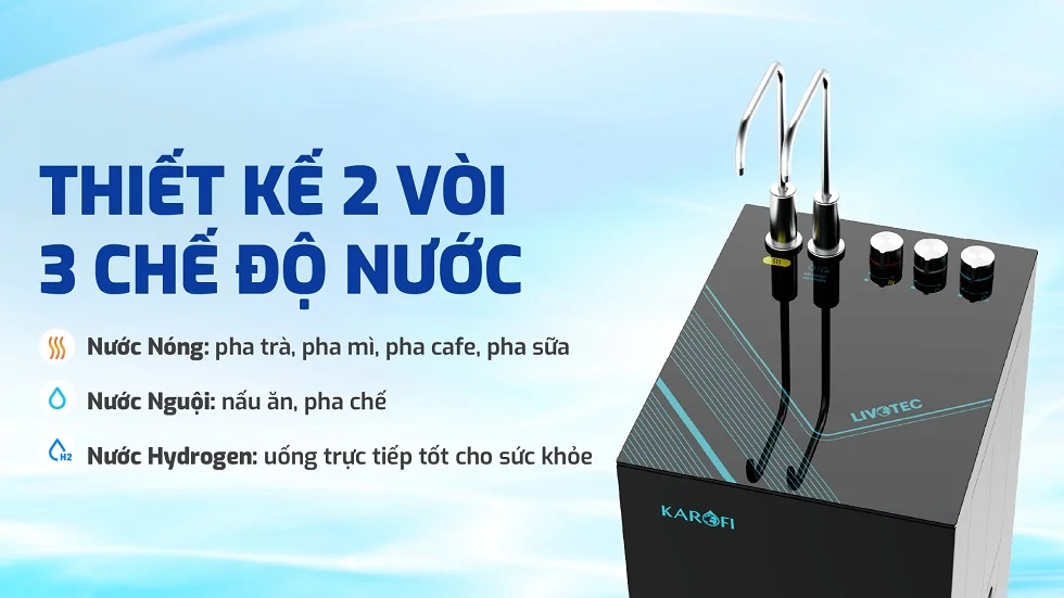 livotec-tg68-thiet-ke-2-voi-2-che-do-nuoc
