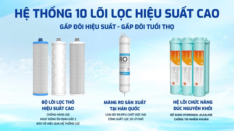 livotec-tg68-voi-10-loi-loc-hieu-suat-cao