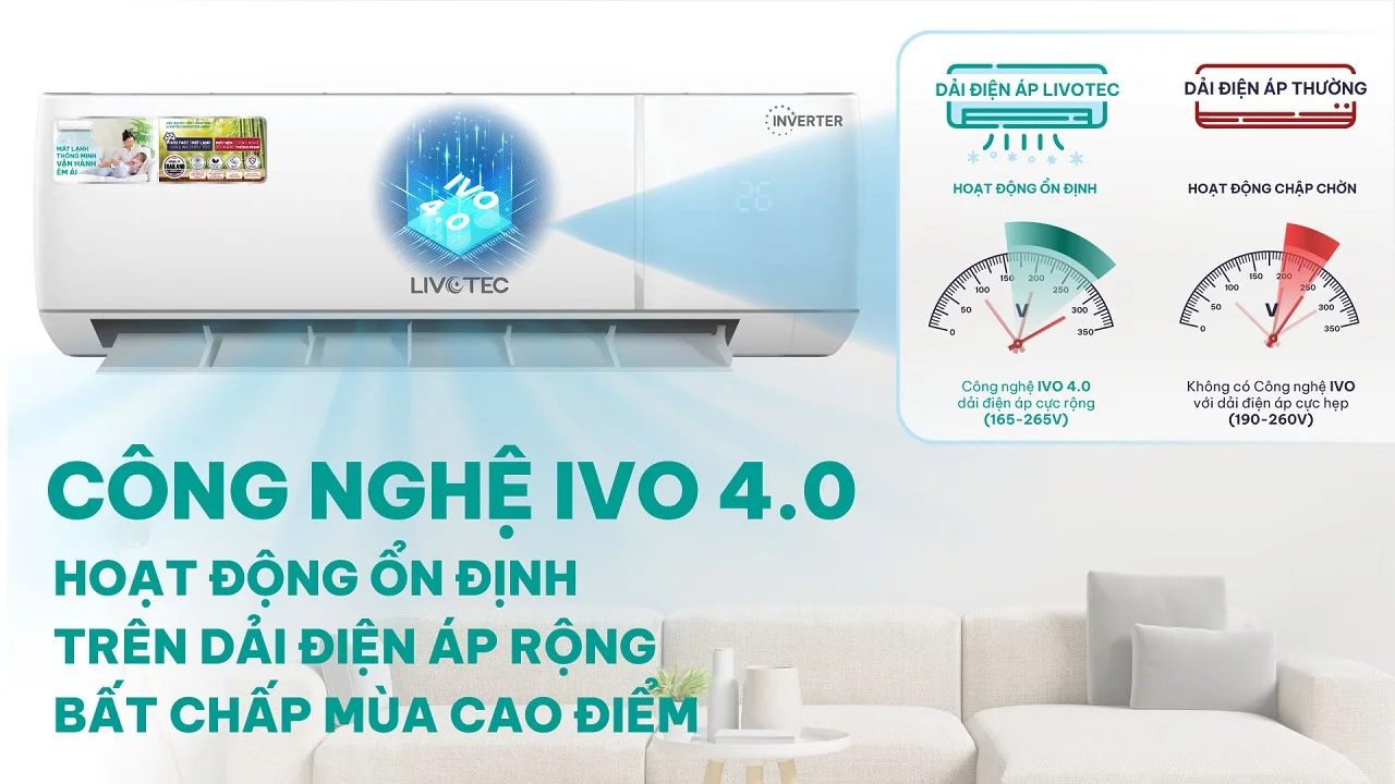 dieu-hoa-livotec-dh12-cong-nghe-ivo-4-0