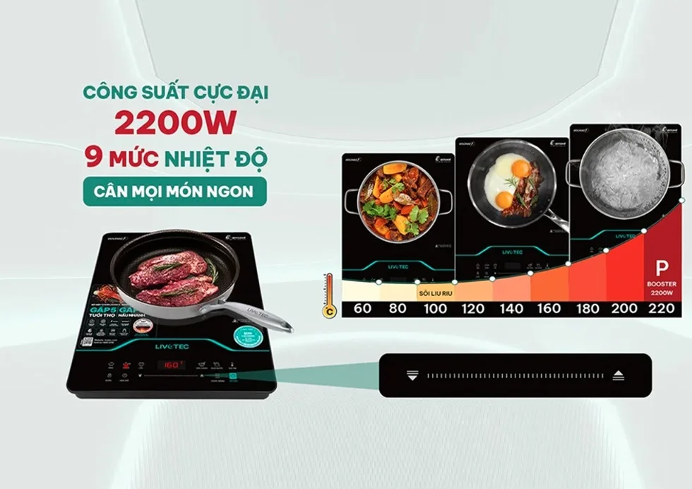 Bep-tu-don-Livotec-cong-suat-cuc-dai