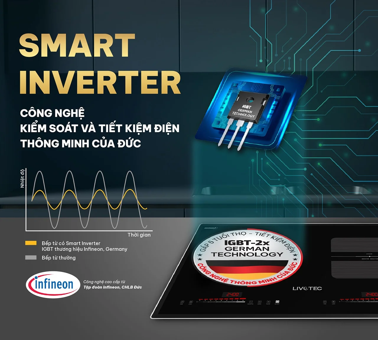 LID-999M-smart-inverter